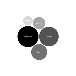 Cherry Tobacco Affair Reed Diffuser - By Baano