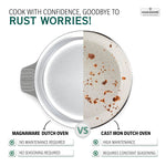 3 Quarts Round Dutch Oven with Lid - By Baano