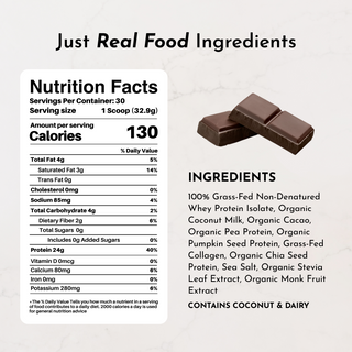 Chocolate Protein Powder - By Baano