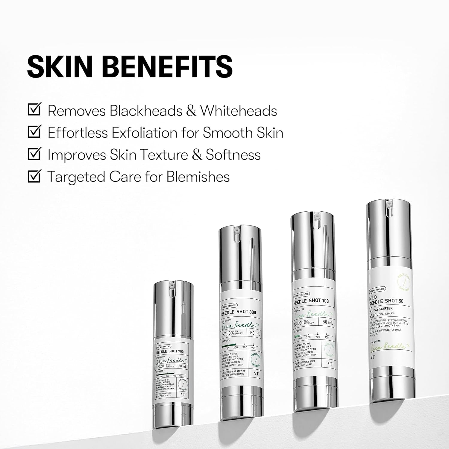 CICA Reedle Shot 100, Spicule Microneedling Serum for Pore Care & Exfoliation, Exosome, Centella Asiatica for Glass Skin, Skin Texture, Korean Liquid Skin Booster (1.69 Fl Oz / 50Ml)