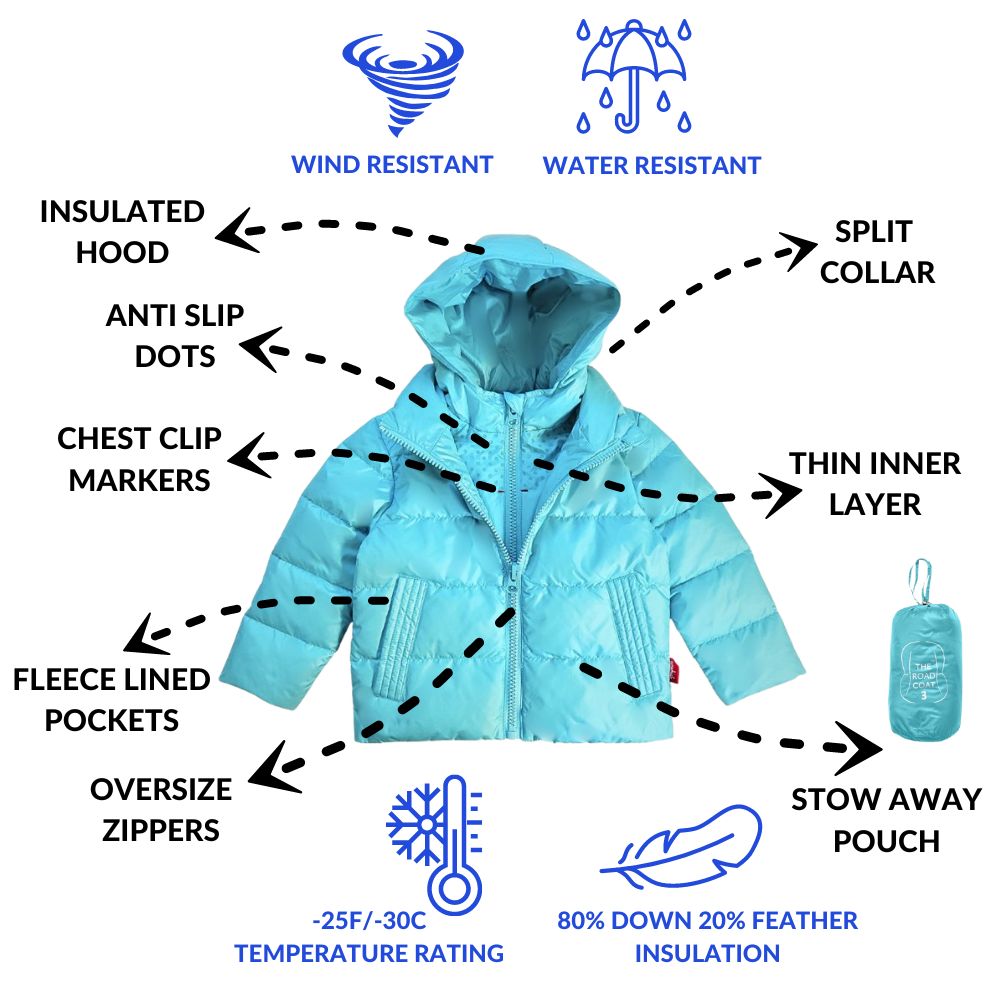 Car Seat Coat | The Road Coat Down - Aqua