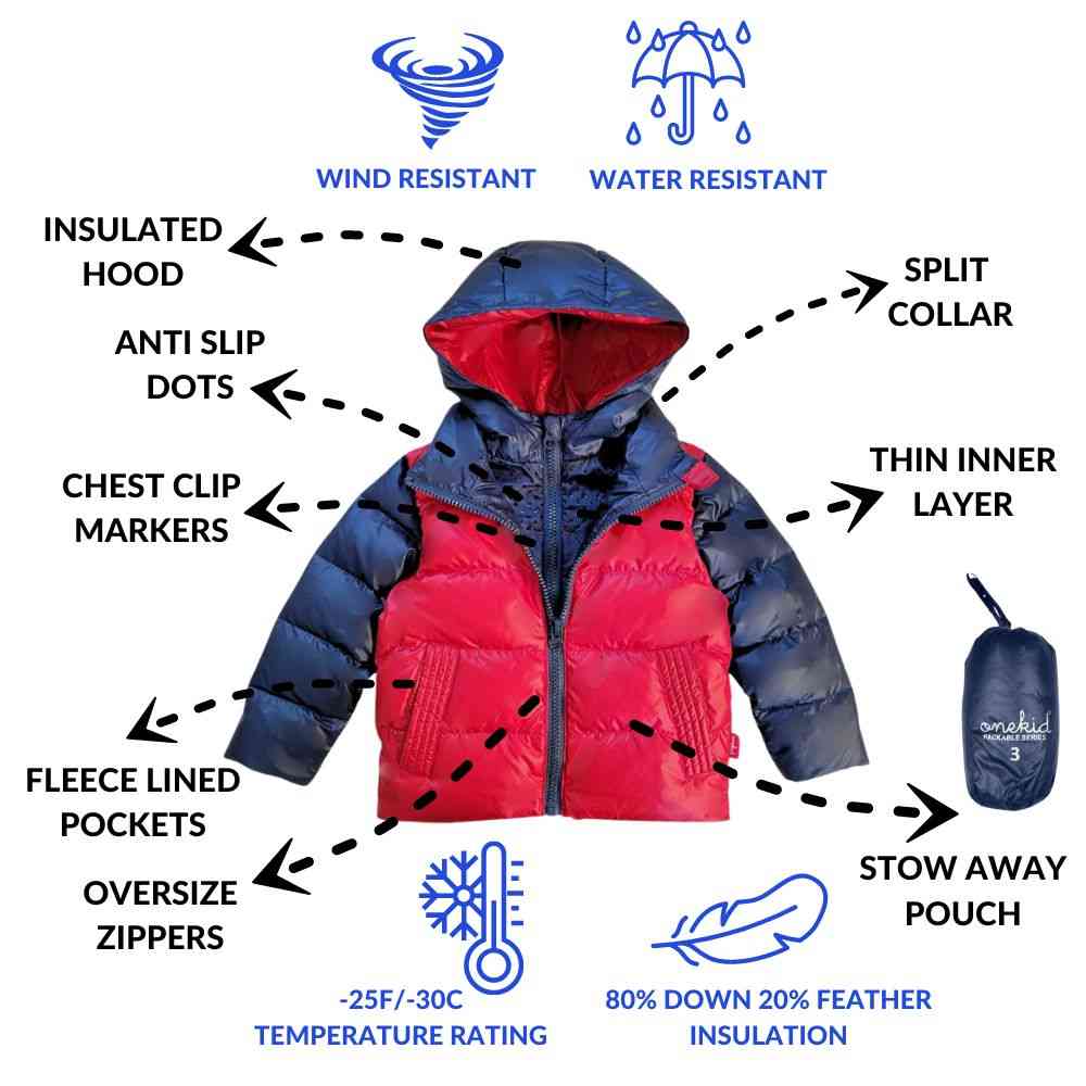 Car Seat Coat | The Road Coat Down - Navy/Red