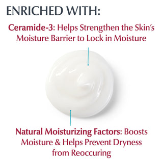 Eucerin Advanced Repair Body Lotion, Value Size Unscented Body Lotion for Dry Skin, Body Moisturizer, 33.8 Fl Oz Pump Bottle