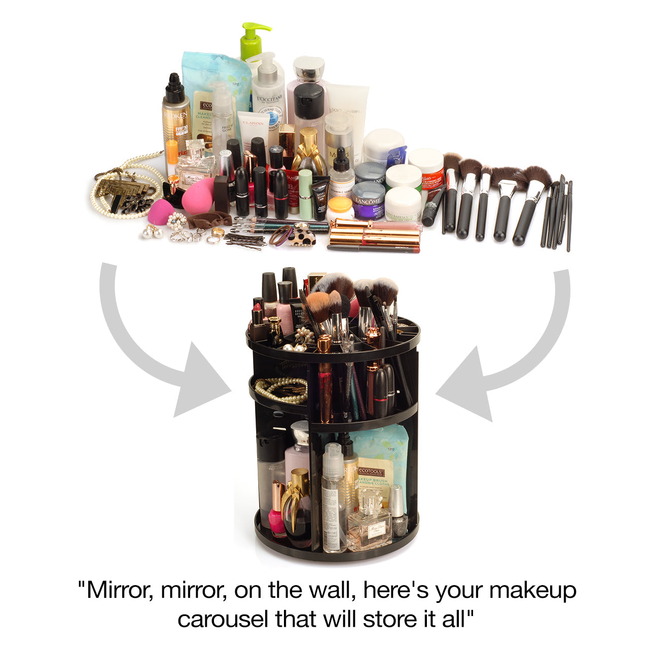Rotating Makeup Organizer
