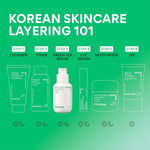 Innisfree Green Tea Seed Hyaluronic Serum with Panthenol and Niacinamide, Korean Face Serum for Hydration and Glow