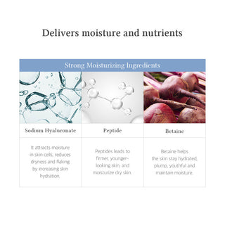 Dr. Althea To Be Youthful Eye Serum - By Baano