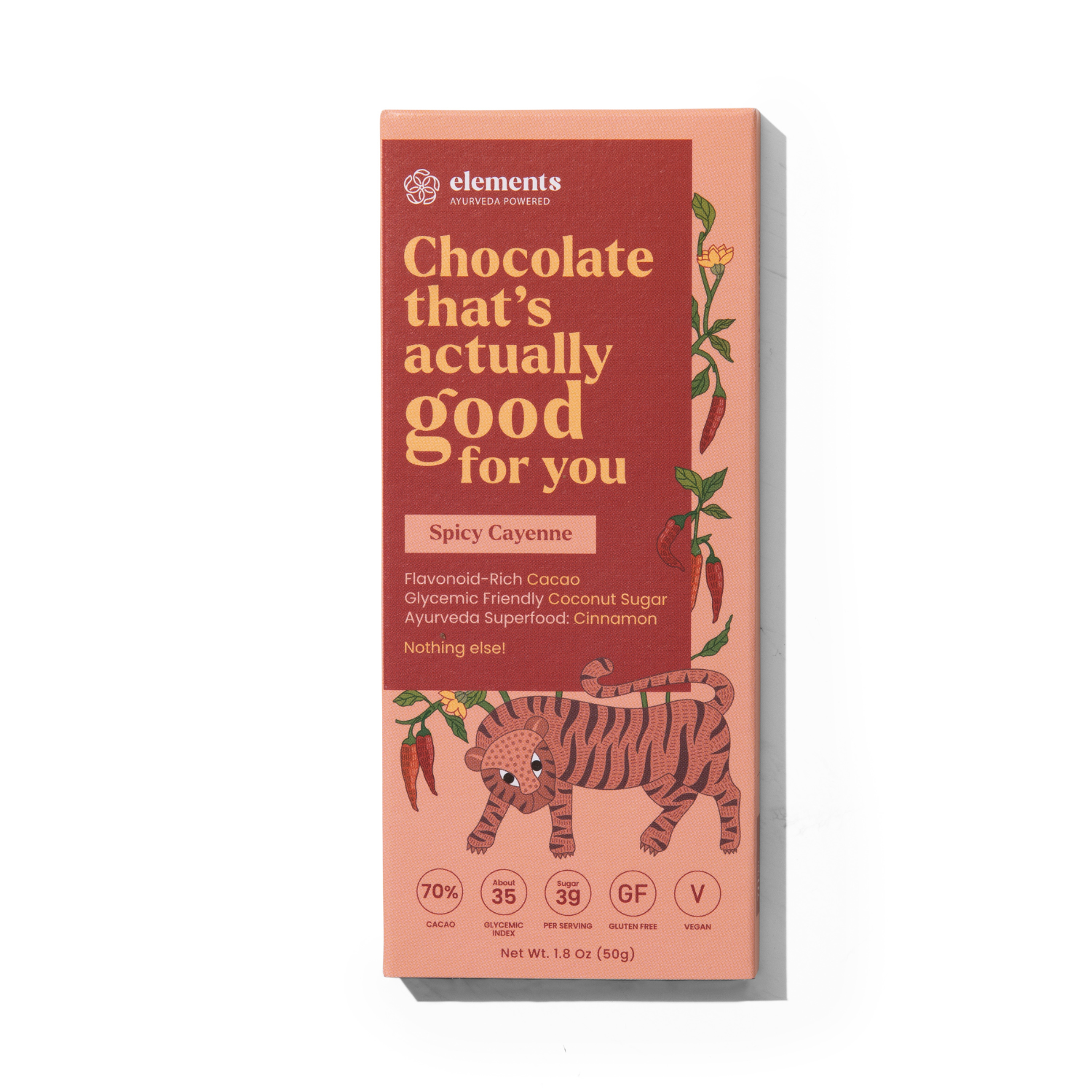 Texte alternatif par défaut