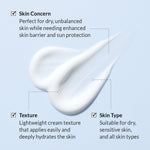 Dr. Althea Aqua Glowing Sunscreen SPF50+ PA++++