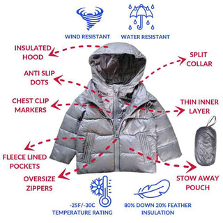 Car Seat Coat | The Road Coat Down - Platinum