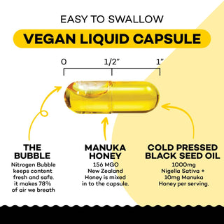 Black Seed Oil & Manuka Honey Capsules - By Baano