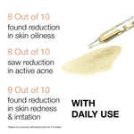 Minimalist Azeclair 17% + Propolis