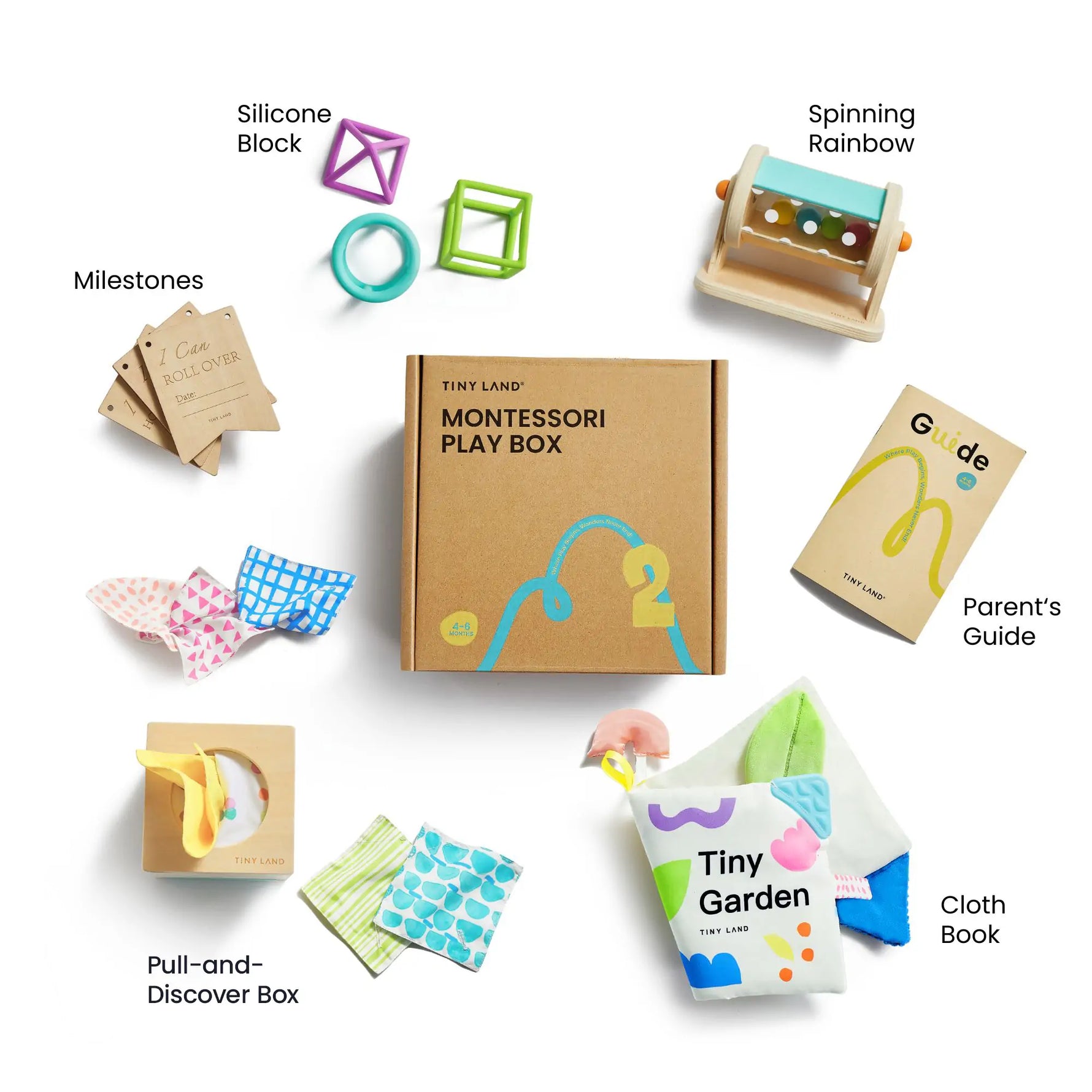Tiny Land® Montessori Toys for Newborns (4–6 Months)