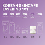 Orchid Youth-Enriched Cream, Korean Face Cream for Firming and Hydrated Skin