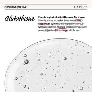 Glutathione Radiance Rescue Brightening Sheet Mask