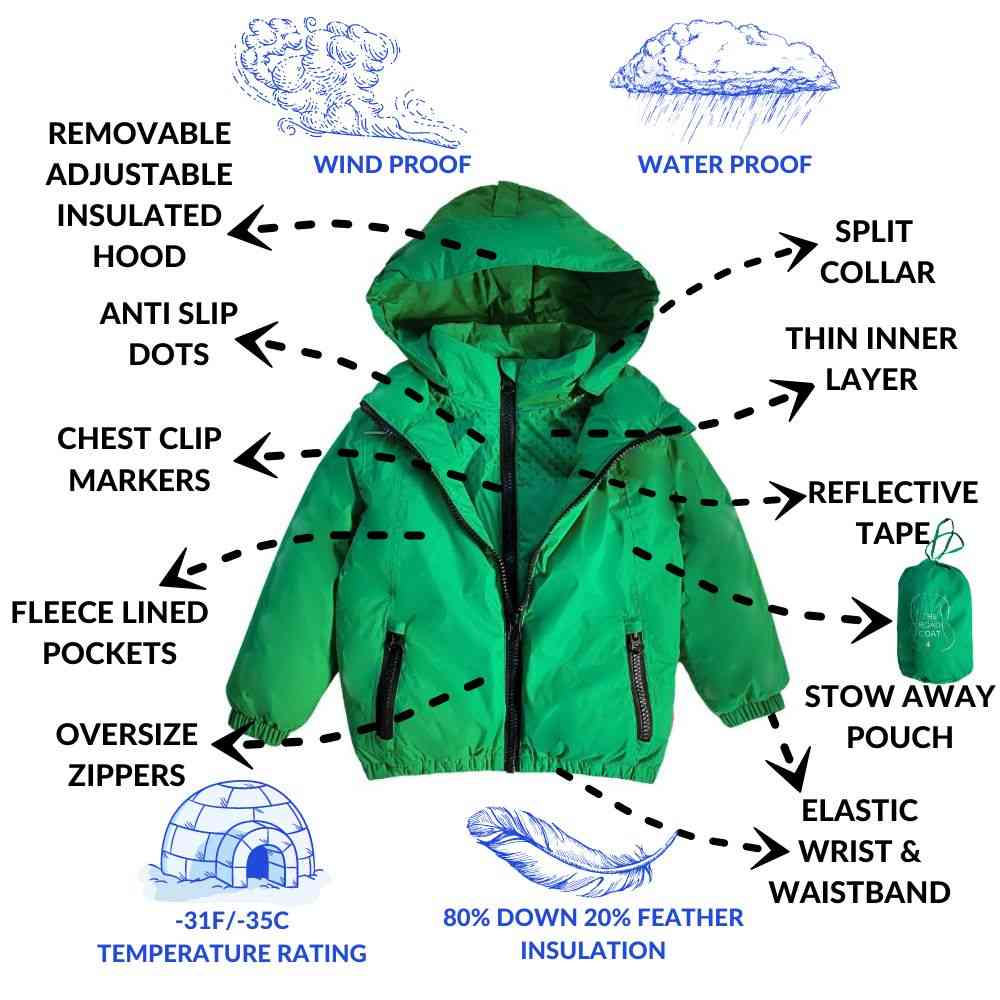 Car Seat Coat | The Road Coat Arctic - Green
