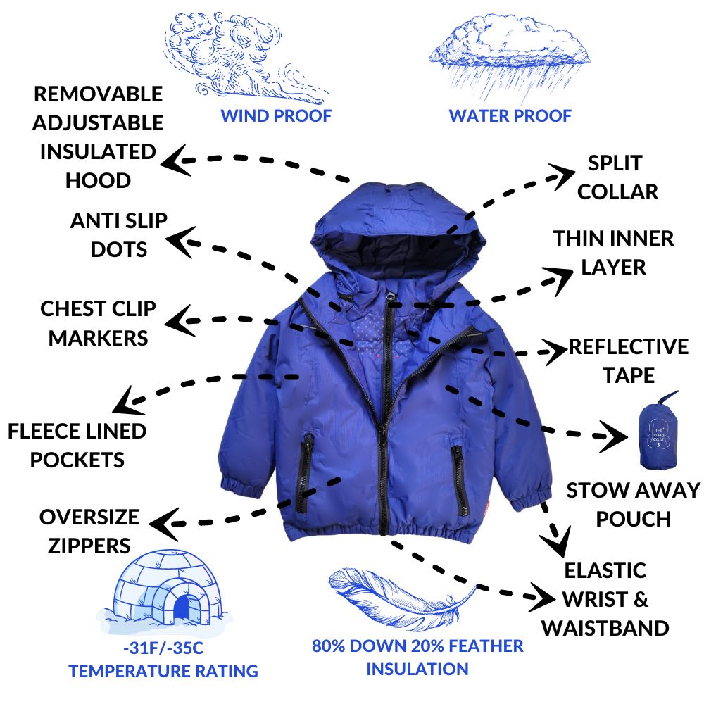 Car Seat Coat | The Road Coat Arctic - Royal Blue