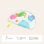 Tiny Land® Montessori Toys for Newborns (0–3 Months)
