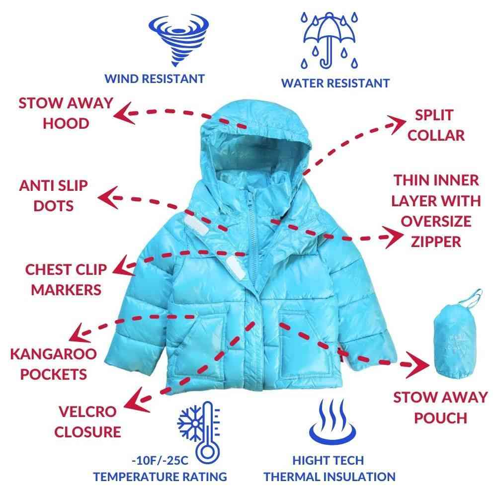 Car Seat Coat | The Road Coat Vegan - Aqua