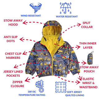 Car Seat Coat | The Road Coat Transition - Construction Print