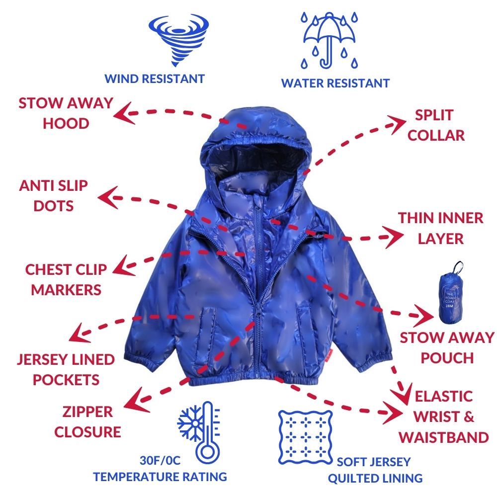 Car Seat Coat | The Road Coat Transition - Royal Blue