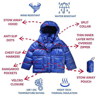 Car Seat Coat | The Road Coat Vegan - Royal Blue