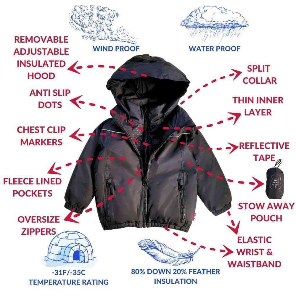 Car Seat Coat | The Road Coat Arctic - Black