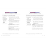 5-Ingredient Cooking for Two: 100 Recipes Portioned for Pairs (Spiral Bound) Lay it Flat Publishing Group