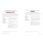 5-Ingredient Cooking for Two: 100 Recipes Portioned for Pairs (Spiral Bound) Lay it Flat Publishing Group