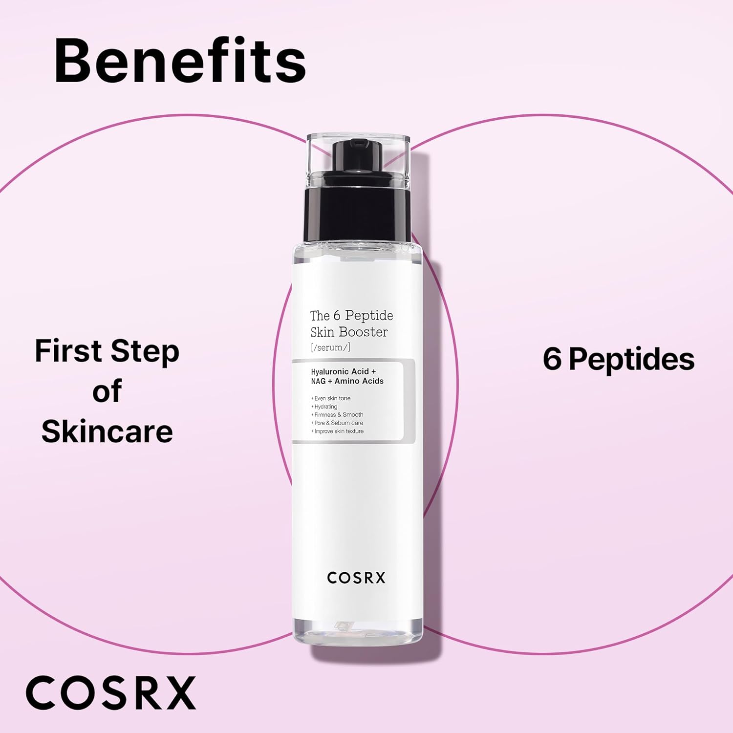Cosrx The 6 Peptide Skin Booster - By Baano