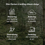 Davines Naturaltech ENERGIZING Superactive Treatment, Reduce Hair Loss, Improve Scalp Tone and Reduce Sebum Production, 3.38 Fl. Oz.