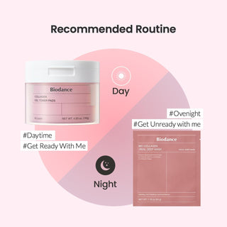 Biodance Collagen Gel Toner Pads - By Baano