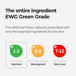 Dr. Melaxin TX Ampoule Rx - By Baano