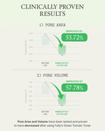 FULLY Green Tomato Toner