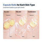 Sungboon Editor Deep Collagen Retinal Power Boosting Capsule Cream