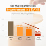 Abib Glutathiosome Dark Spot Pad