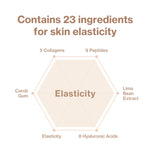 id Placosmetics Face Fit Minus Band v2 (Box)