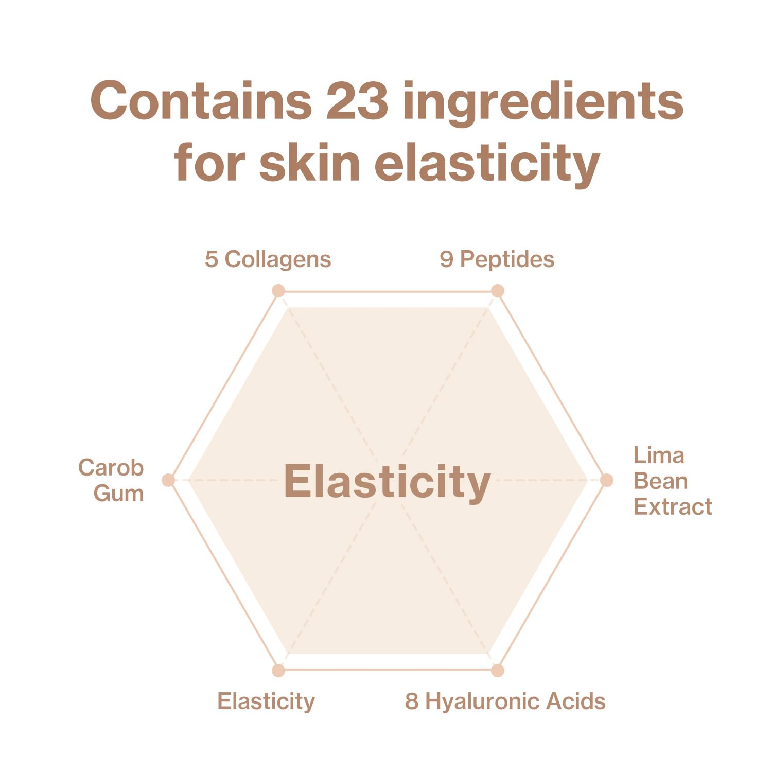 id Placosmetics Face Fit Minus Band v2 (Single)