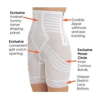 Style 6201 | Breathable High Waist Thigh Slimmer with Side Zipper | No Roll Power Mesh Hourglass Shaper | Firm to Extra Firm Support Rago Shapewear