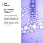 Minimalist Copper Peptide + PDRN 1.25% Serum 10ml