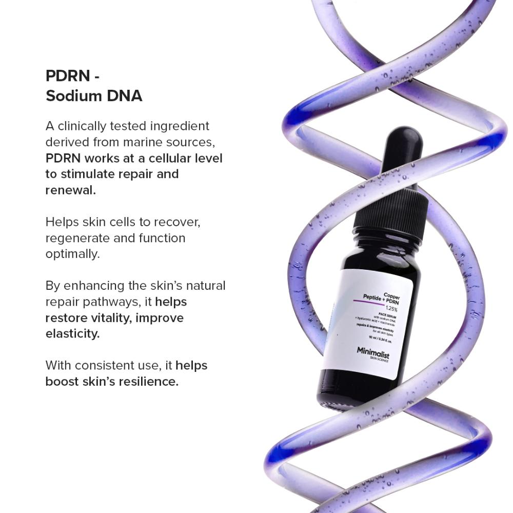 Minimalist Copper Peptide + PDRN 1.25% Serum 10ml