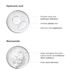 Minimalist Copper Peptide + PDRN 1.25% Serum 10ml