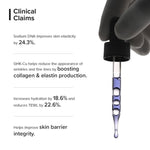 Minimalist Copper Peptide + PDRN 1.25% Serum 10ml