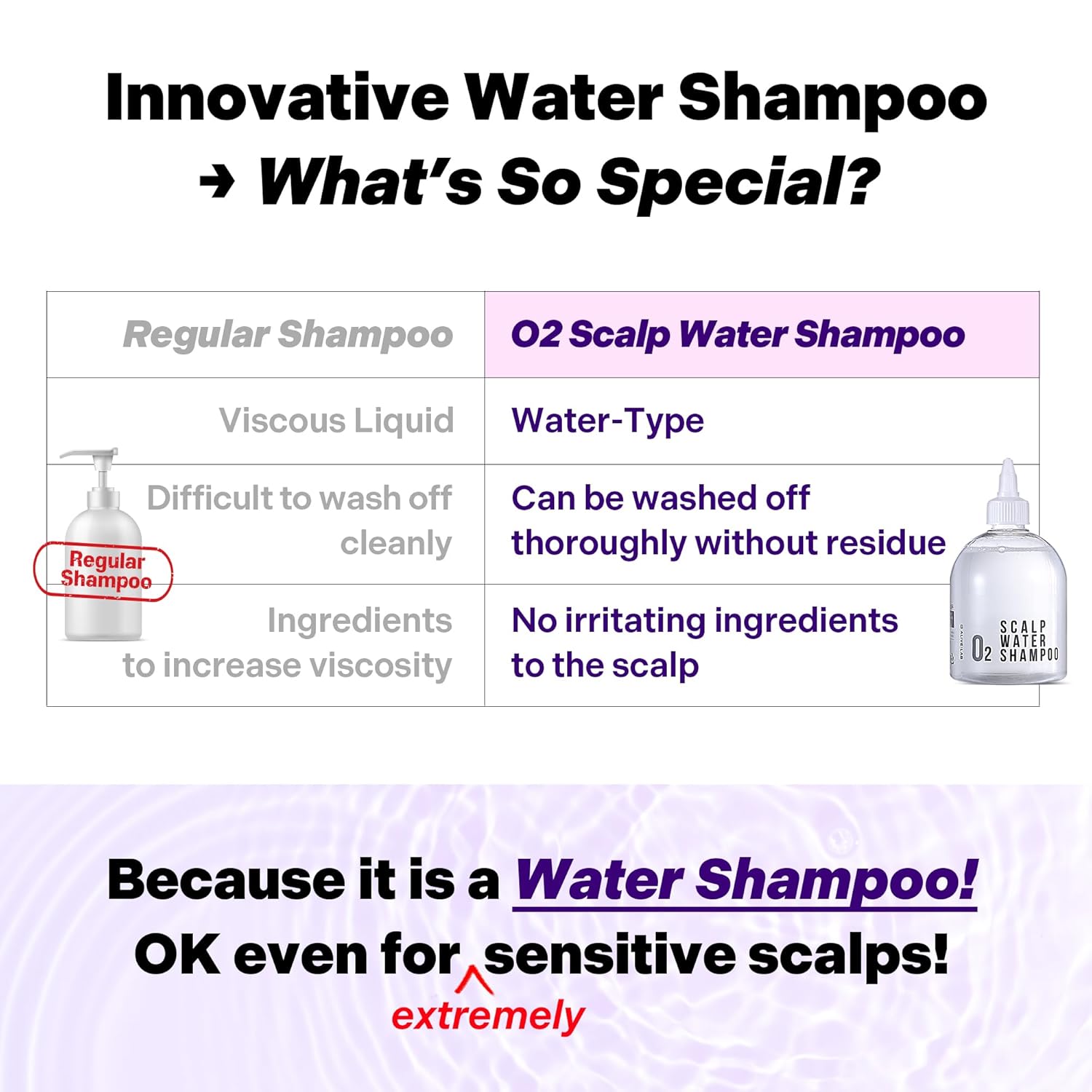 ALIVE:LAB O2 Scalp Water Shampoo