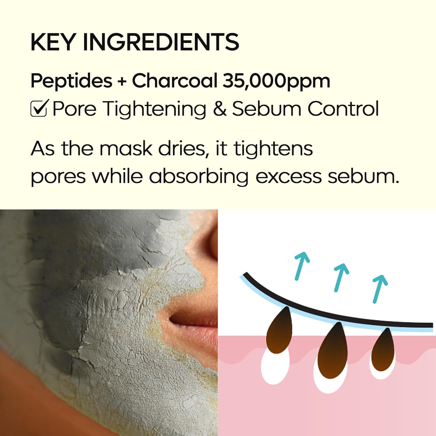 Dr. Melaxin Dubai Peptide Clay Mask - By Baano