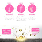 Dr. Melaxin Bondex Clinic II Protein Binding Remodeling Clinic Treatment - By Baano