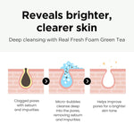 NEOGEN Dermalogy Real Fresh Foam Green Tea