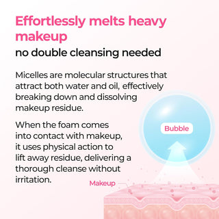 Dr. Melaxin Melting Cleanser - By Baano