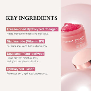 Medicube Collagen Jelly Cream - By Baano