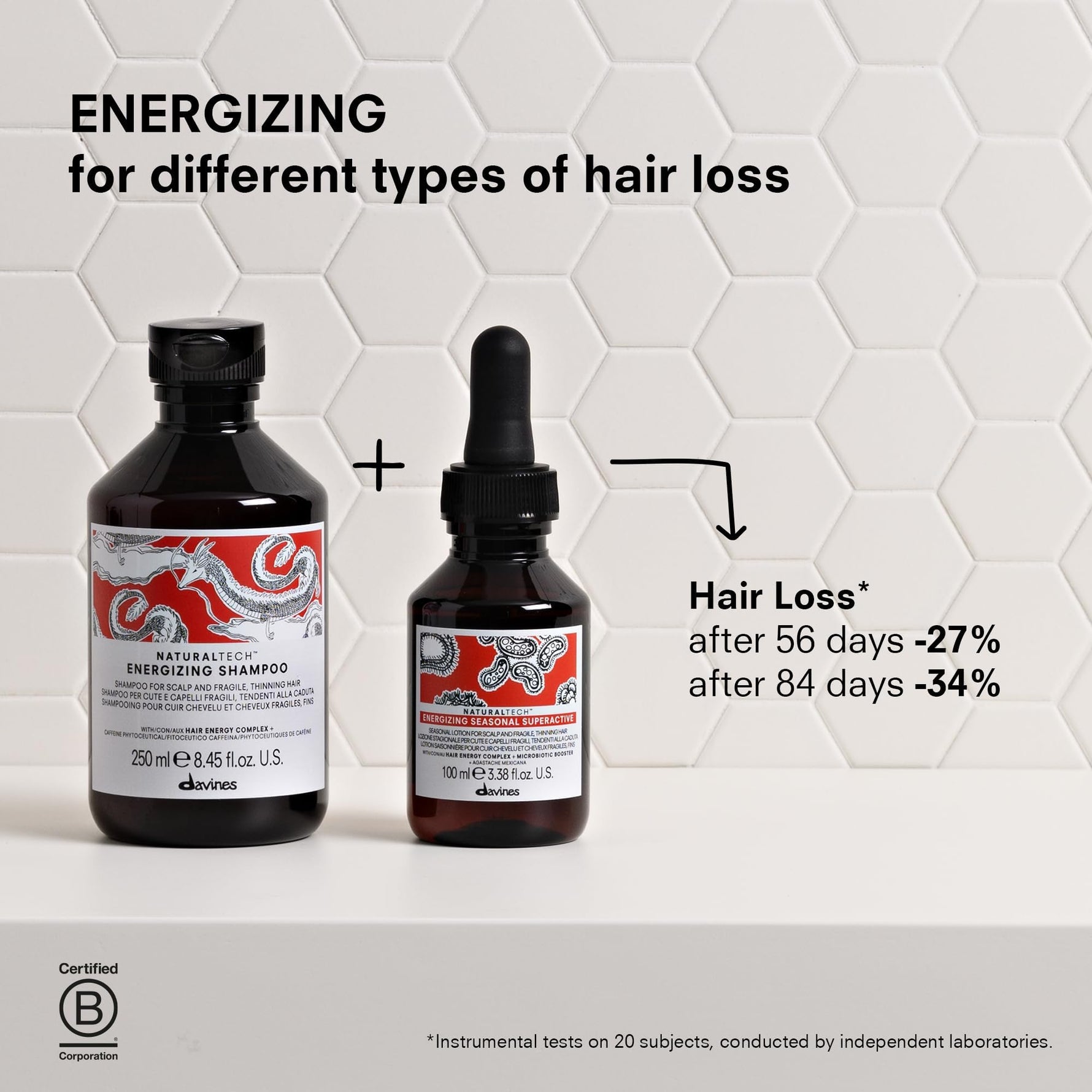 Davines Naturaltech ENERGIZING Seasonal Superactive Treatment, Reduce Hair Loss, Improve Hair Density And Body, 3.38 Fl. Oz.