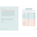 8-Week Couples Therapy Workbook: Essential Strategies to Connect, Improve Communication, and Strengthen Your Relationship (Spiral Bound) Lay it Flat Publishing Group